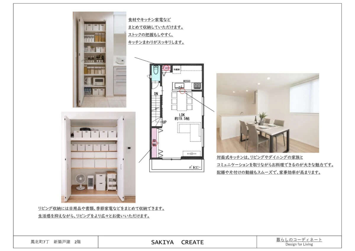 暮らしのコーディネート｜2階