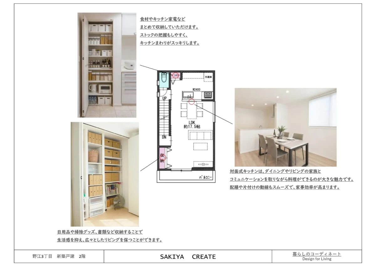 暮らしのコーディネート｜2階