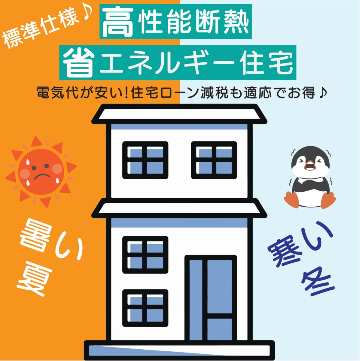 新築戸建　鴻池町１（鴻池新田駅）