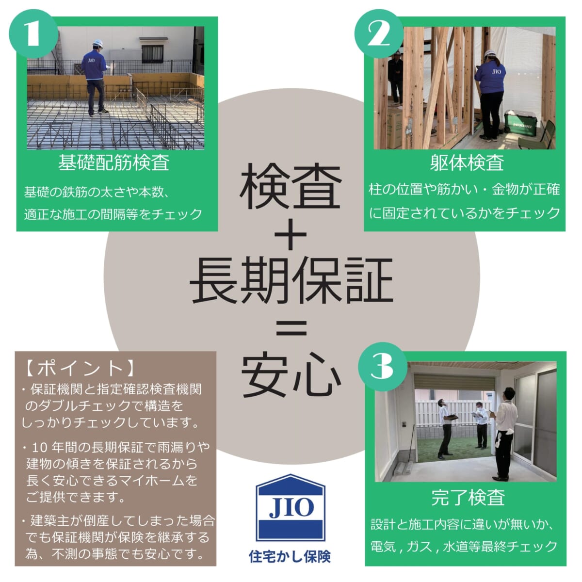 新築戸建　鴻池町１（鴻池新田駅）